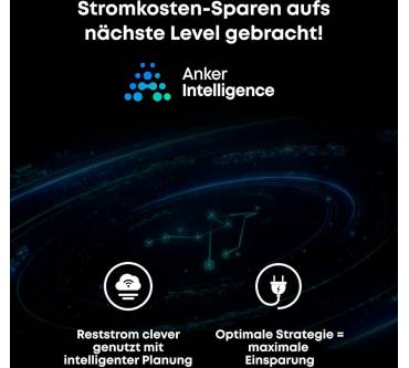 Produktbild Anker Solix Solarbank 3 E2700 Pro + 4 x 455 W Solarpanels