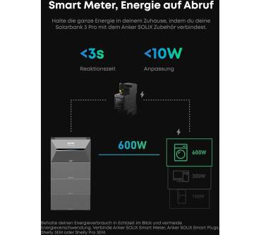 Produktbild Anker Solix Solarbank 3 E2700 Pro + 4 x 455 W Solarpanels