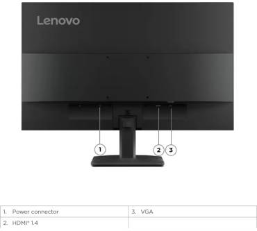 Produktbild Lenovo L24-41