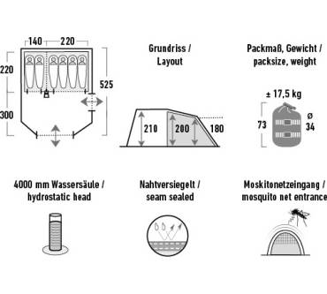 Produktbild High Peak Bozen 6.0
