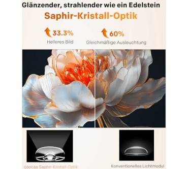 Produktbild Coocaa 32CGQG40Z