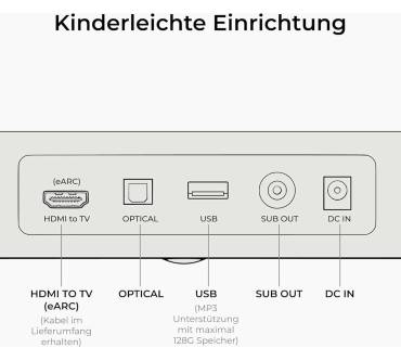 Produktbild Ultimea Skywave F30 Boom