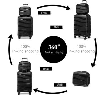 Produktbild Kono Koffer Gepäckset 2-teilig Handgepäck Koffer Trolley 56cm + Kosmetikkoffer