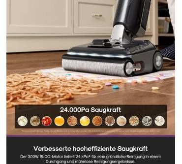 Produktbild Eureka FloorShine NEW880