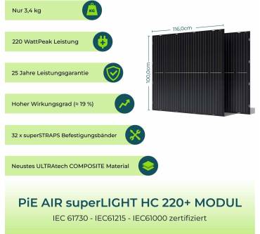 Produktbild Plugin Energy Air superLight HC 880W Combo G5