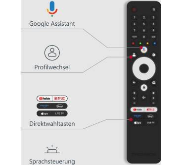Produktbild Thomson 55MG7C15
