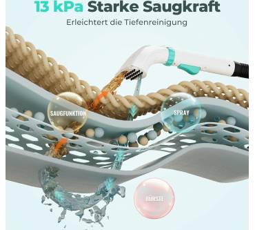 Produktbild Haushof HH24106A