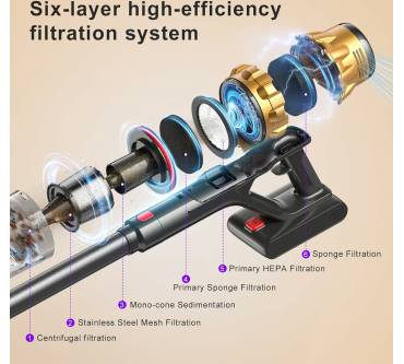 Produktbild Lubluelu G11