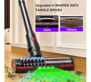 Produktbild Lubluelu G11