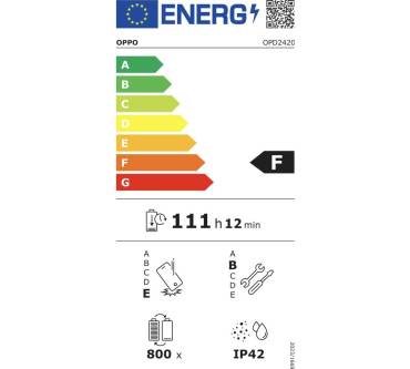 Produktbild Oppo Pad SE