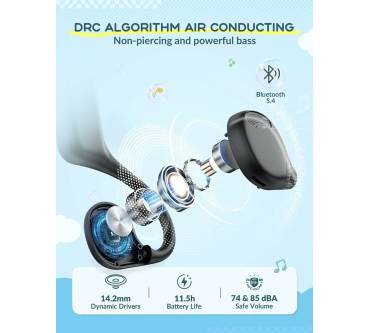 Produktbild iClever OWS01