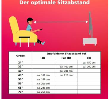 Produktbild Telefunken QF40VP750S
