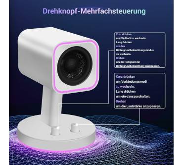 Produktbild Sanyun SW202