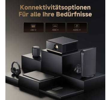 Produktbild Wanbo X5 Pro