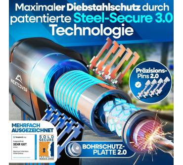 Produktbild Nextcover FoldPro 100cm