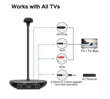 Produktbild Simolio SM-829D1