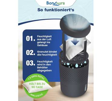 Produktbild BonAura AirOne Neo