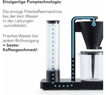 Produktbild Wilfa Performance