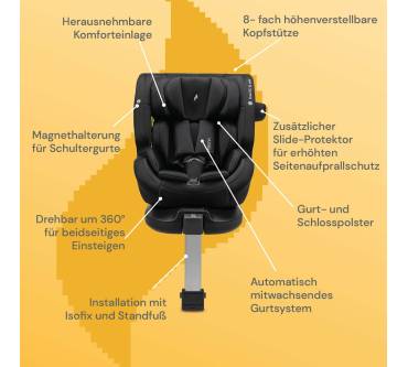 Produktbild Osann One360 SL Mini