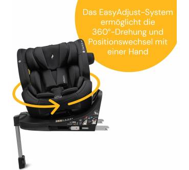 Produktbild Osann One360 SL Mini