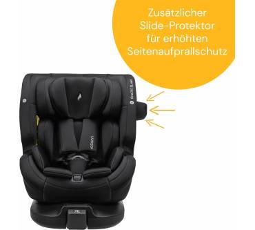 Produktbild Osann One360 SL Mini