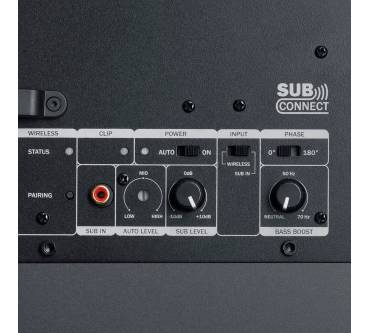 Produktbild Teufel Cinebar 22 Power Edition für Dolby Atmos „5.1-Set“