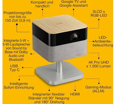 Produktbild Epson EF-72
