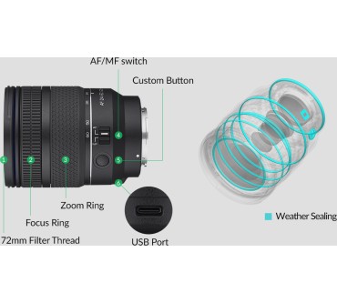 Produktbild Samyang AF 24-60mm F2.8 FE