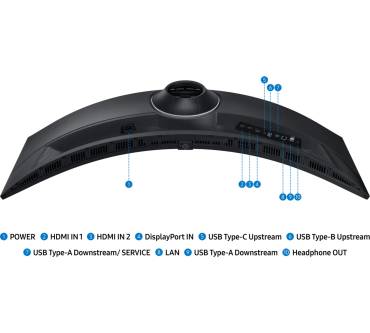 Produktbild Samsung Viewfinity S9 S95UF S49F950UAU