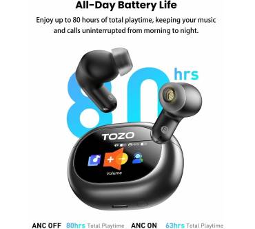 Produktbild Tozo NC20 Pro