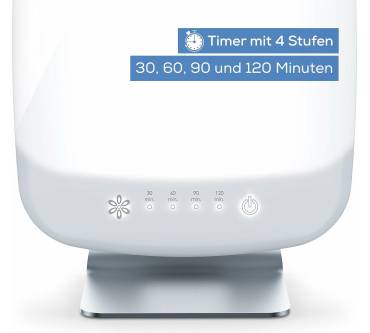 Produktbild Beurer TL 95