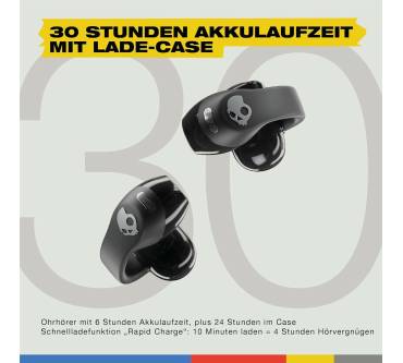 Produktbild Skullcandy Push 720 Open