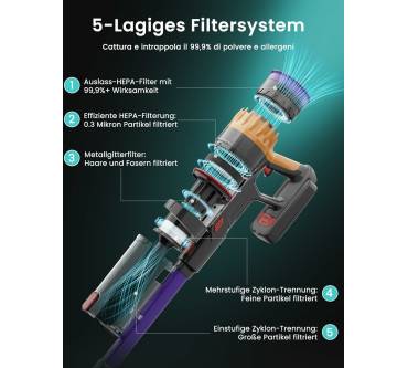 Produktbild Lefant V1