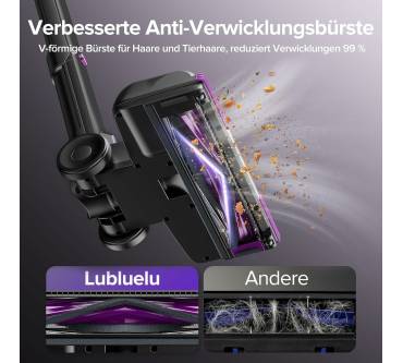 Produktbild Lubluelu 206