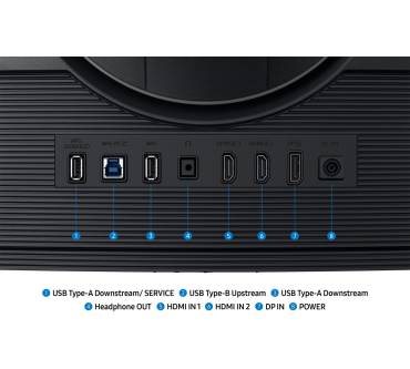 Produktbild Samsung Odyssey G7 G75F S40FG750EU