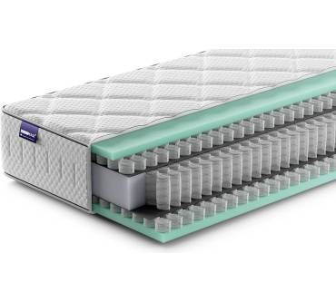 Produktbild Swiss Sense Aeromax Polaris