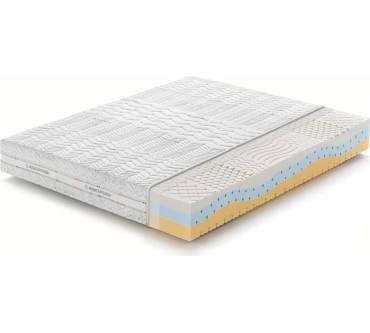 Produktbild Marcapiuma Onda Med