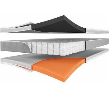 Produktbild Hn8 Schlafsysteme Eco Spring Elite