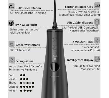Produktbild Tristan Auron ProJet