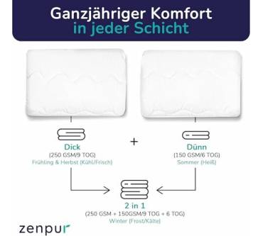 Produktbild Zenpur 4 Jahreszeiten Bettdecke