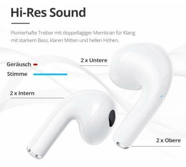 Produktbild Ciciloud T80