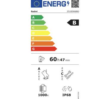Produktbild Xiaomi Redmi Note 15 Pro+