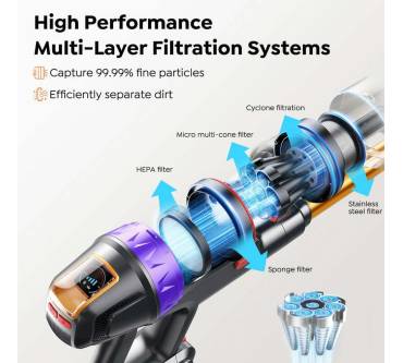 Produktbild BuTure VC90