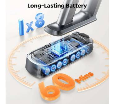 Produktbild BuTure VC90