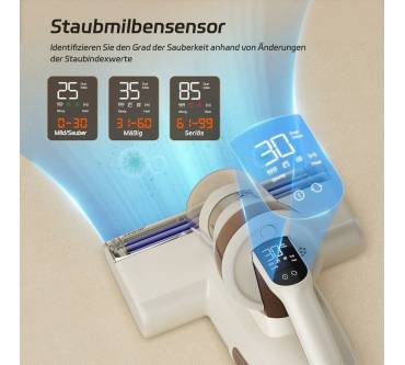 Produktbild Jimmy BX6 Lite