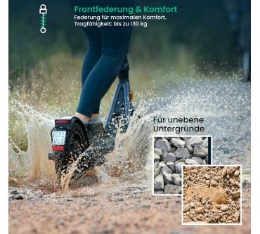 Produktbild Egret X Core