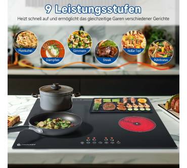 Produktbild amzchef Glaskeramikkochfeld (7200 W)