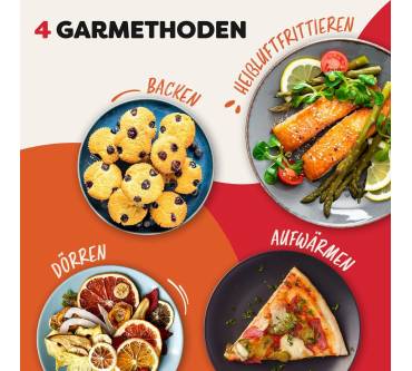 Produktbild Instant Pot Vortex Compact