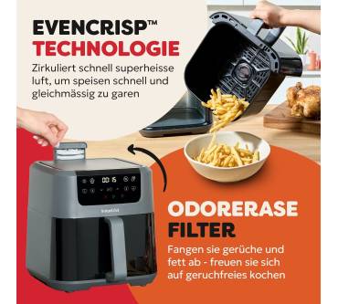 Produktbild Instant Pot Vortex Compact