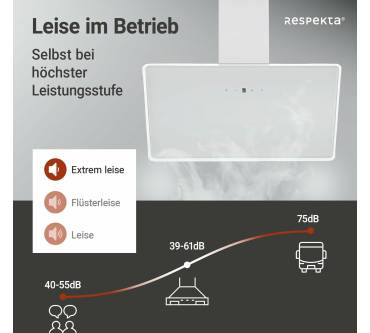 Produktbild Respekta CH112090W